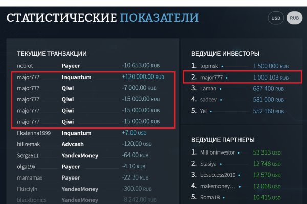 Кракен тор маркет пв