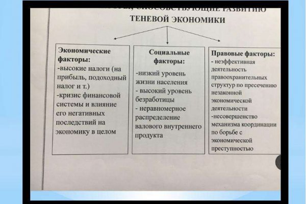 Кракен даркнет скачать
