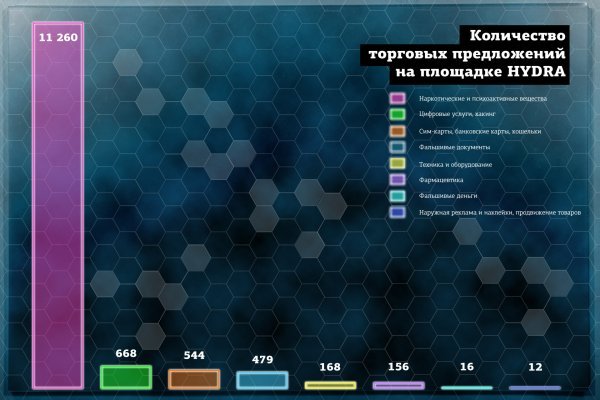Kra45.at