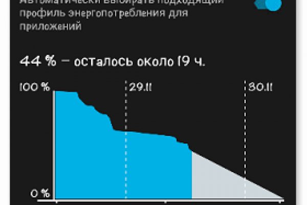Адрес кракен в тор