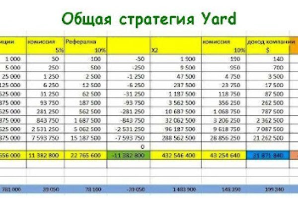 Кракен мефедрон