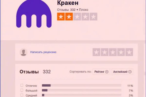 Даркнет маркет кракен onion