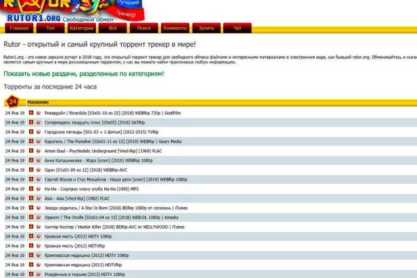 Кракен маркетплейс kr2connect co